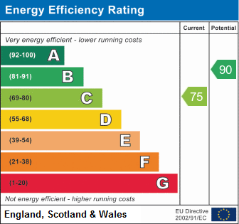 EPC Broadstone Energy Performance Certificate